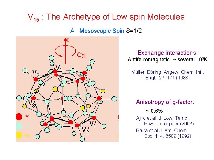 V 15 : The Archetype of Low spin Molecules A Mesoscopic Spin S=1/2 Exchange