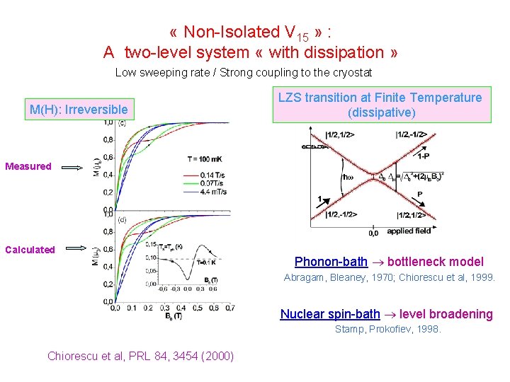  « Non-Isolated V 15 » : A two-level system « with dissipation »
