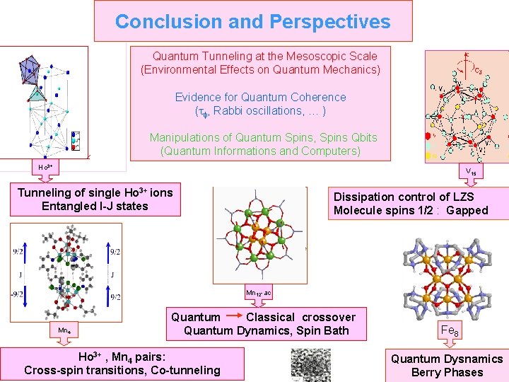 Conclusion and Perspectives Quantum Tunneling at the Mesoscopic Scale (Environmental Effects on Quantum Mechanics)