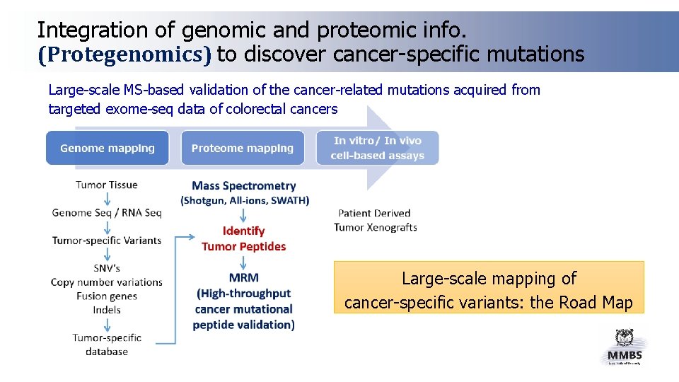 Integration of genomic and proteomic info. (Protegenomics) to discover cancer-specific mutations Large-scale MS-based validation