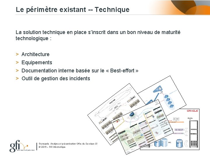 Le périmètre existant -- Technique La solution technique en place s’inscrit dans un bon