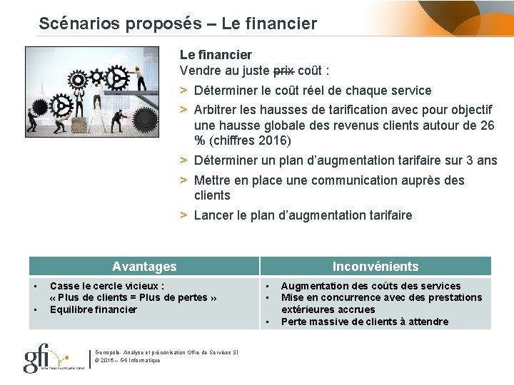 Scénarios proposés – Le financier Vendre au juste prix coût : > Déterminer le