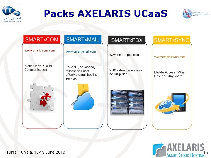 Packs AXELARIS UCaa. S www. smartxcom. com Work Smart, Cloud Communication Tunis, Tunisia, 18 Packs AXELARIS UCaa. S www. smartxcom. com Work Smart, Cloud Communication Tunis, Tunisia, 18