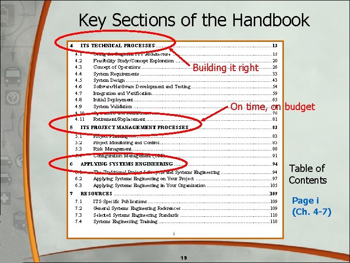 Key Sections of the Handbook Building it right On time, on budget Table of Key Sections of the Handbook Building it right On time, on budget Table of