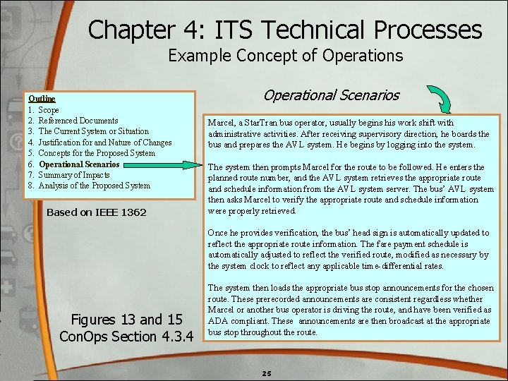 Chapter 4: ITS Technical Processes Example Concept of Operations Outline 1. Scope 2. Referenced Chapter 4: ITS Technical Processes Example Concept of Operations Outline 1. Scope 2. Referenced