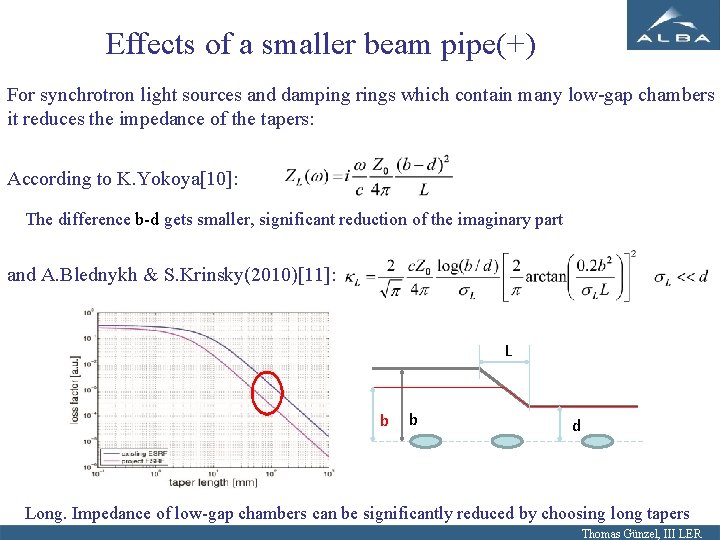 Effects of a smaller beam pipe(+) For synchrotron light sources and damping rings which
