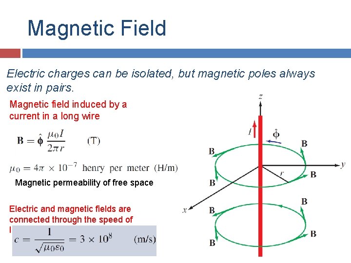 Magnetic Field Electric charges can be isolated, but magnetic poles always exist in pairs. Magnetic Field Electric charges can be isolated, but magnetic poles always exist in pairs.
