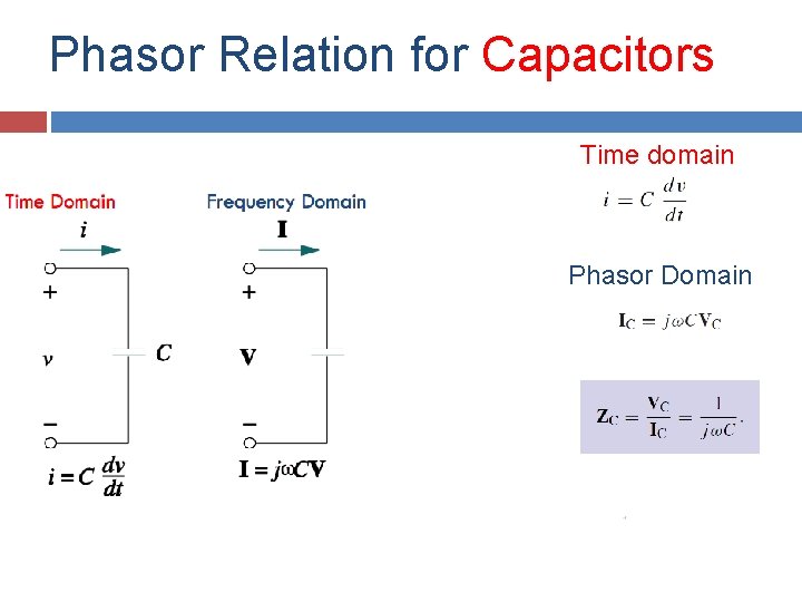 Phasor Relation for Capacitors Time domain Time Domain Phasor Domain Phasor Relation for Capacitors Time domain Time Domain Phasor Domain