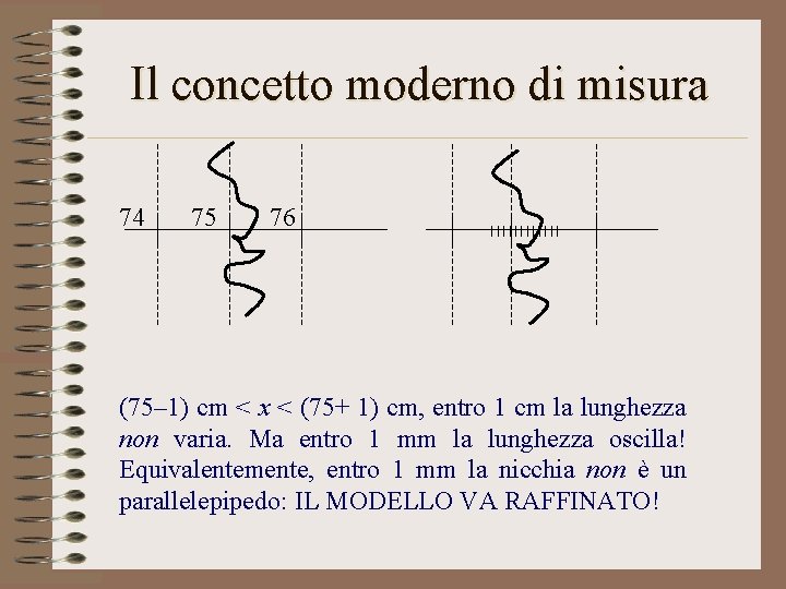 Il concetto moderno di misura 74 75 76 (75– 1) cm < x <