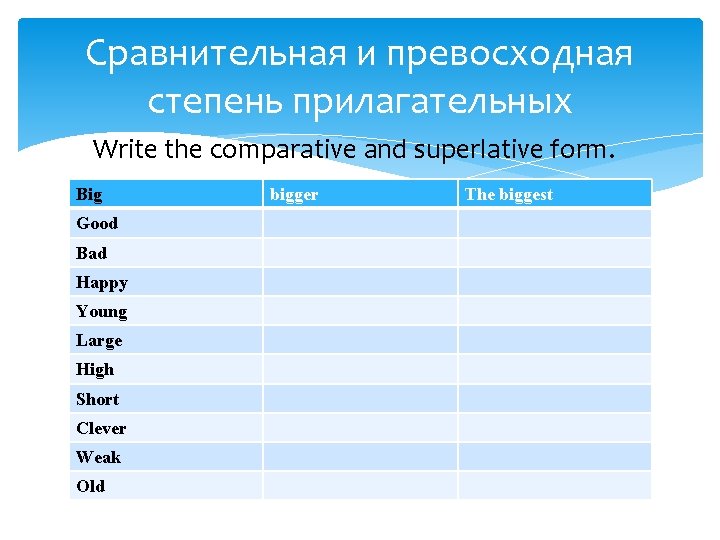 Сравнительная и превосходная степень прилагательных Write the comparative and superlative form. Big Good Bad