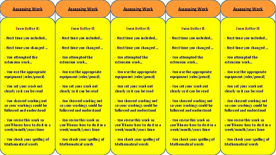 Assessing Work Assessing Work Even Better If: Even Better If: - Next time you