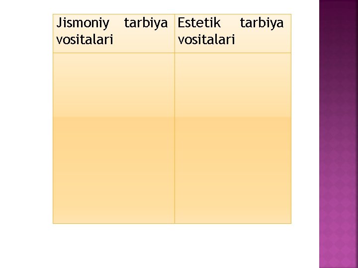 Jismoniy tarbiya Estetik tarbiya vositalari 