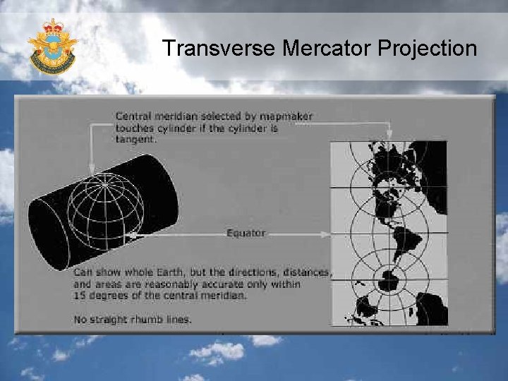 Transverse Mercator Projection 