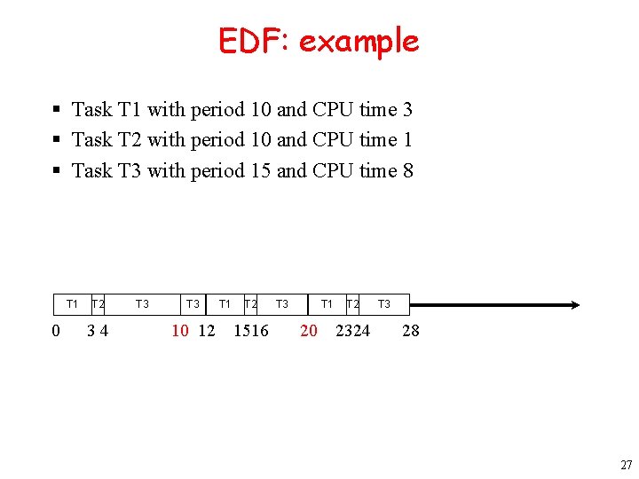 EDF: example § Task T 1 with period 10 and CPU time 3 §