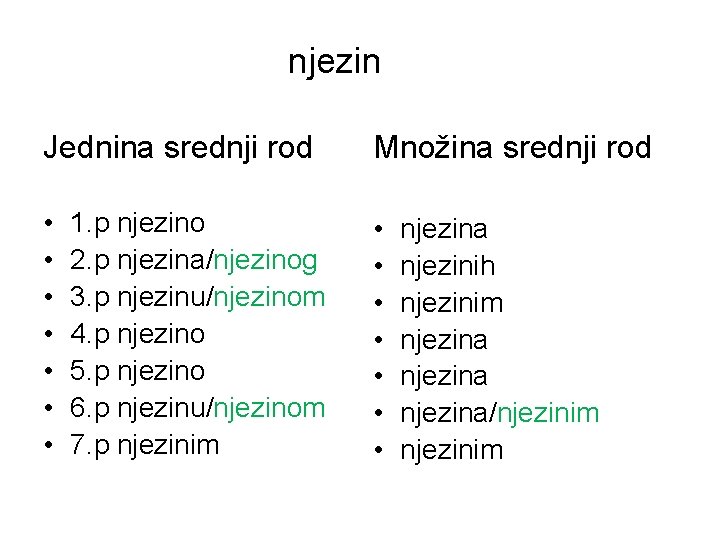 njezin Jednina srednji rod Množina srednji rod • • • • 1. p njezino