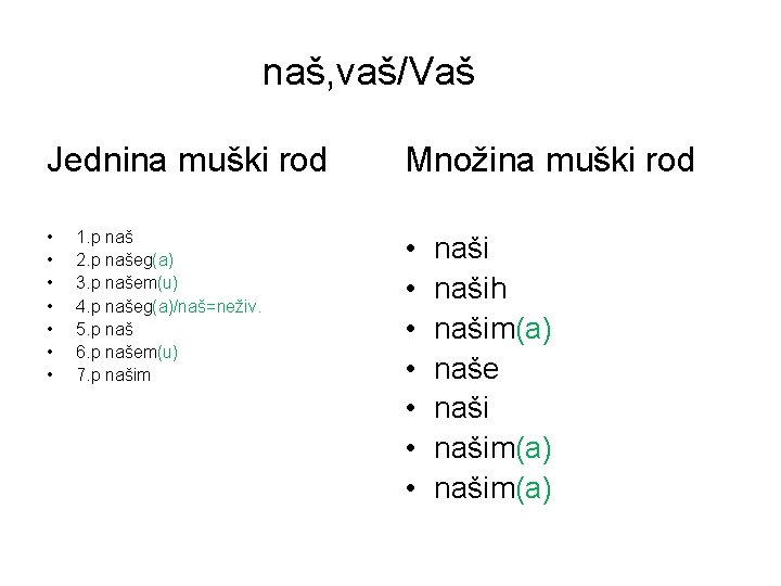 naš, vaš/Vaš Jednina muški rod Množina muški rod • • • • 1. p