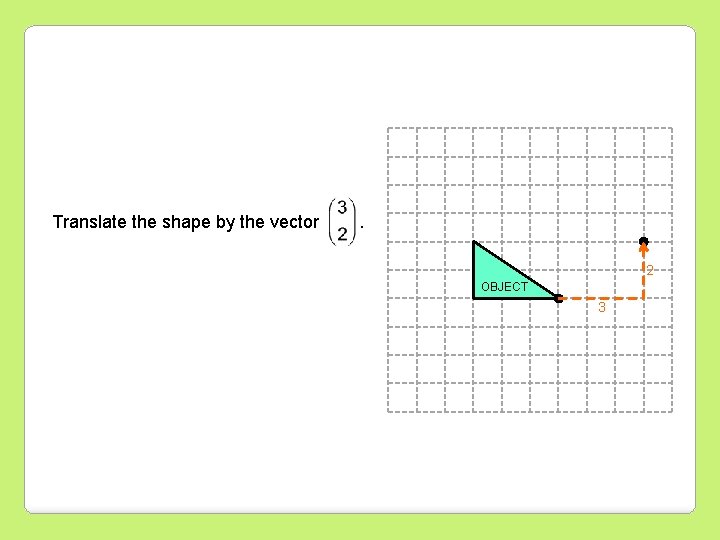 Translate the shape by the vector . 2 OBJECT IMAGE 3 