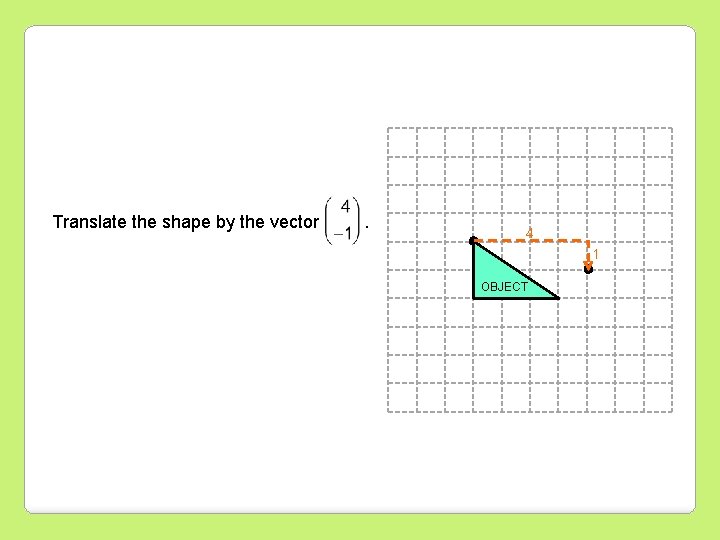 Translate the shape by the vector . 4 1 OBJECT IMAGE 