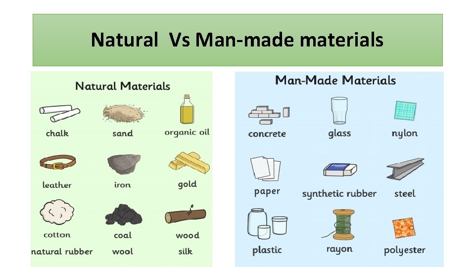 Natural Vs Man-made materials 