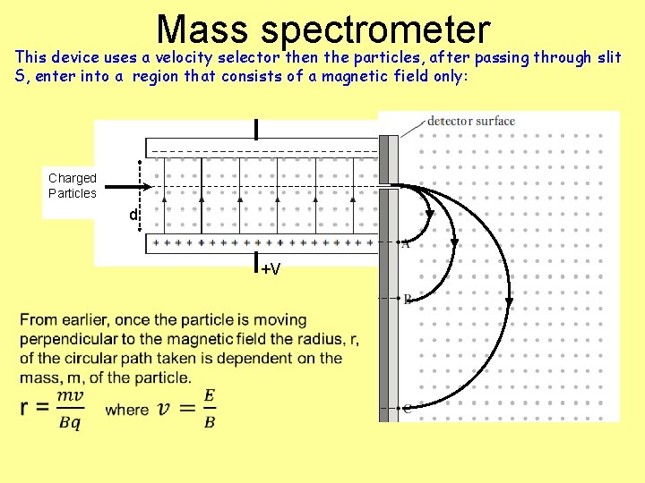 Mass spectrometer This device uses a velocity selector then the particles, after passing through