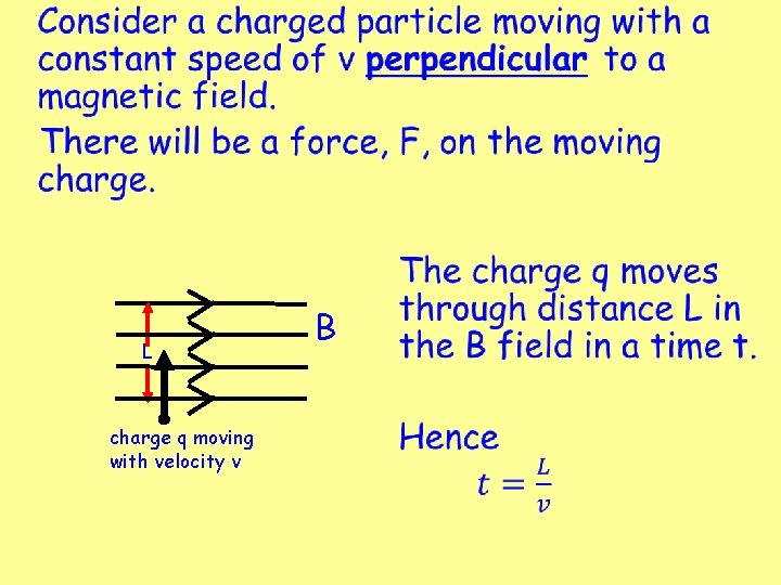  • L charge q moving with velocity v B 