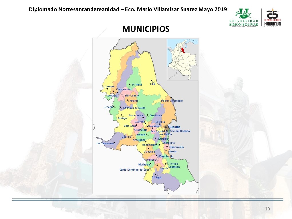 Diplomado Nortesantandereanidad – Eco. Mario Villamizar Suarez Mayo 2019 MUNICIPIOS 10 