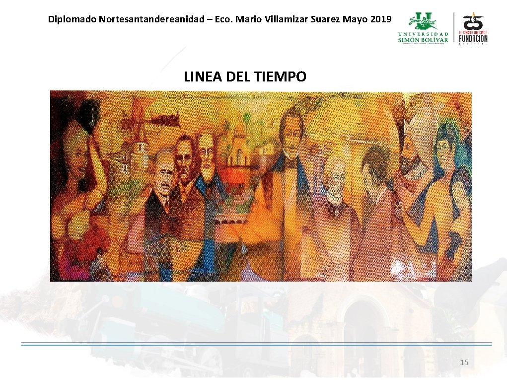 Diplomado Nortesantandereanidad – Eco. Mario Villamizar Suarez Mayo 2019 LINEA DEL TIEMPO 15 