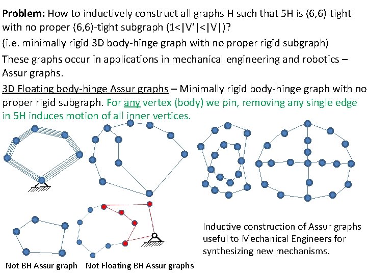 Problem: How to inductively construct all graphs H such that 5 H is (6, Problem: How to inductively construct all graphs H such that 5 H is (6,