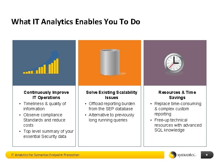 What IT Analytics Enables You To Do Continuously Improve IT Operations • Timeliness &