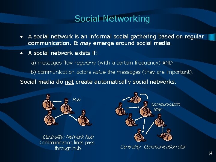 Social Networking • A social network is an informal social gathering based on regular