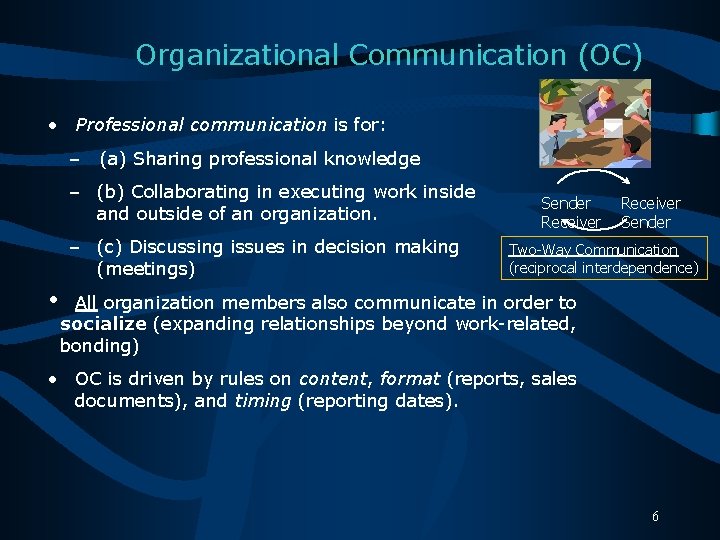 Organizational Communication (OC) • Professional communication is for: – (a) Sharing professional knowledge –