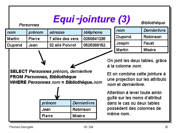 Equi‑jointure (3) Personnes nom prénom adresse téléphone Martin Pierre 7 allée des vers 0258941236