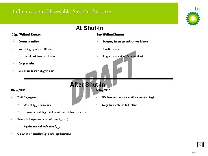 Influences on Observable Shut-In Pressure At Shut-In High Wellhead Pressure Low Wellhead Pressure •