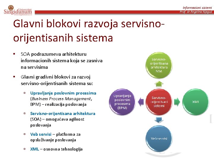 Informacioni sistemi Prof. dr Angelina Njeguš Glavni blokovi razvoja servisnoorijentisanih sistema § SOA podrazumeva