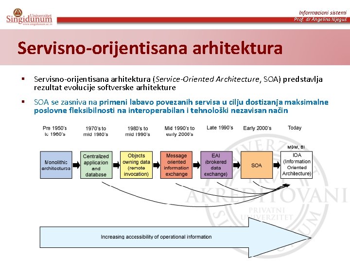 Informacioni sistemi Prof. dr Angelina Njeguš Servisno-orijentisana arhitektura § Servisno-orijentisana arhitektura (Service-Oriented Architecture, SOA)