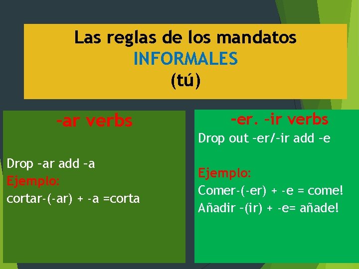 Las reglas de los mandatos INFORMALES (tú) -ar verbs Drop –ar add –a Ejemplo: