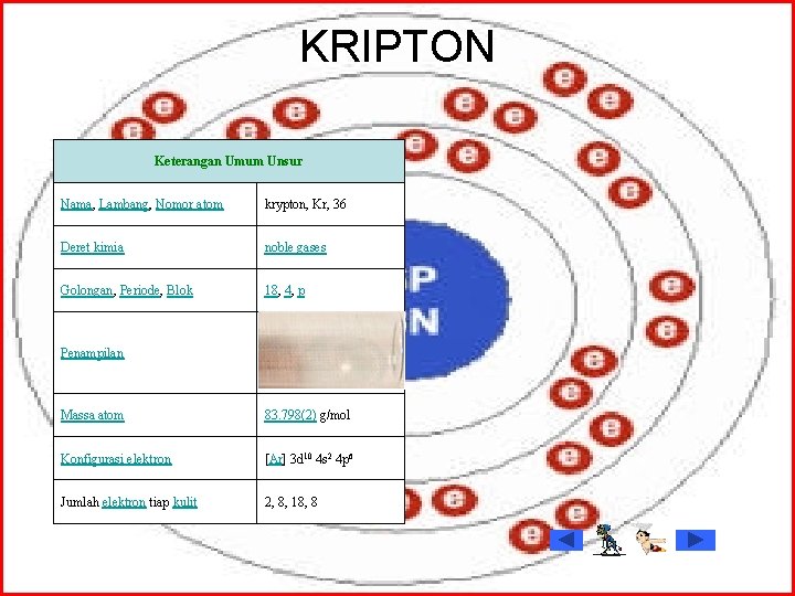 KRIPTON Keterangan Umum Unsur Nama, Lambang, Nomor atom krypton, Kr, 36 Deret kimia noble