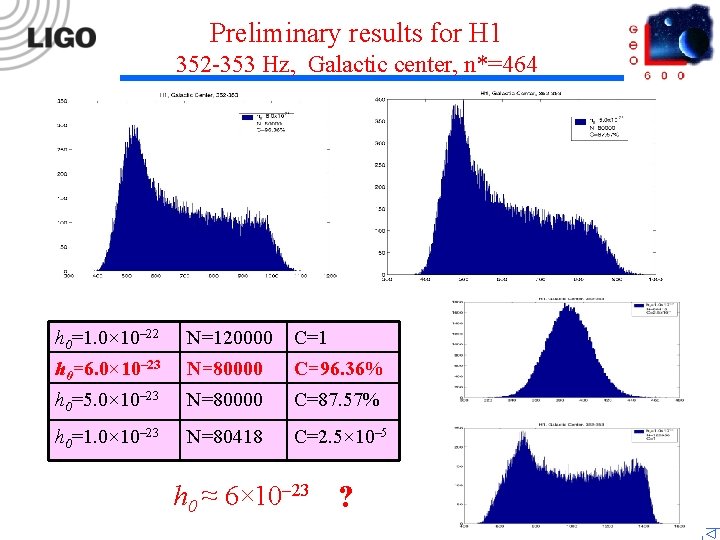 Preliminary results for H 1 352 -353 Hz, Galactic center, n*=464 h 0=1. 0×