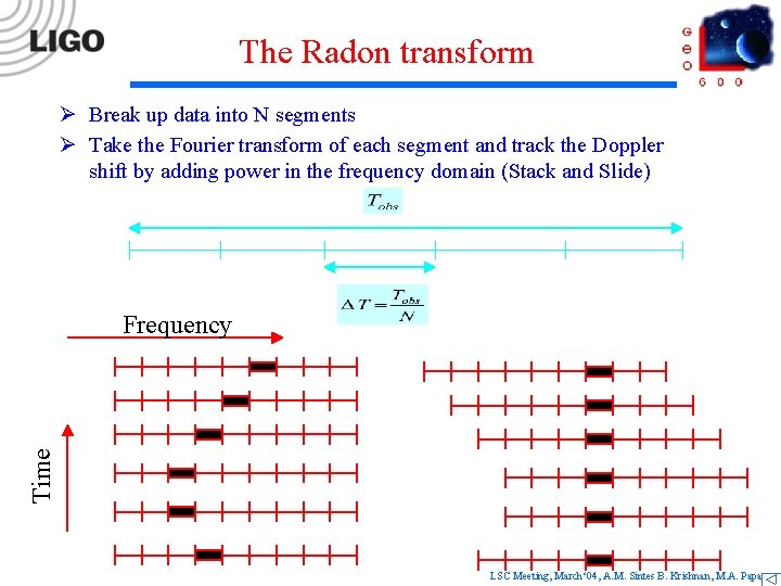 The Radon transform Ø Break up data into N segments Ø Take the Fourier