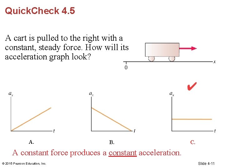 Quick. Check 4. 5 A cart is pulled to the right with a constant,