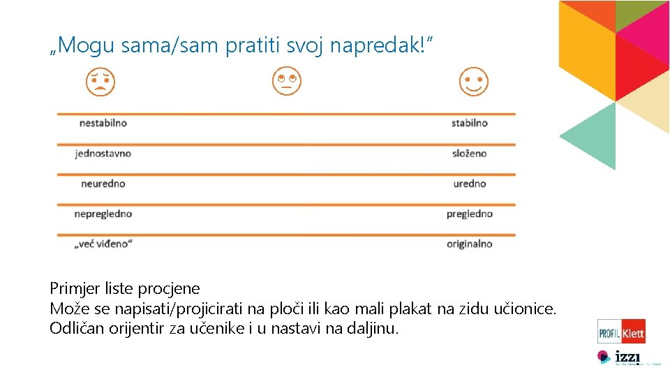 „Mogu sama/sam pratiti svoj napredak!” Primjer liste procjene Može se napisati/projicirati na ploči ili