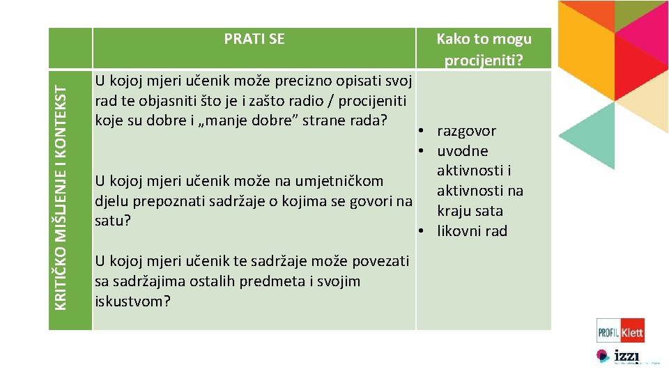 KRITIČKO MIŠLJENJE I KONTEKST PRATI SE U kojoj mjeri učenik može precizno opisati svoj