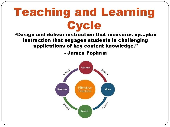 Teaching and Learning Cycle “Design and deliver instruction that measures up…plan instruction that engages