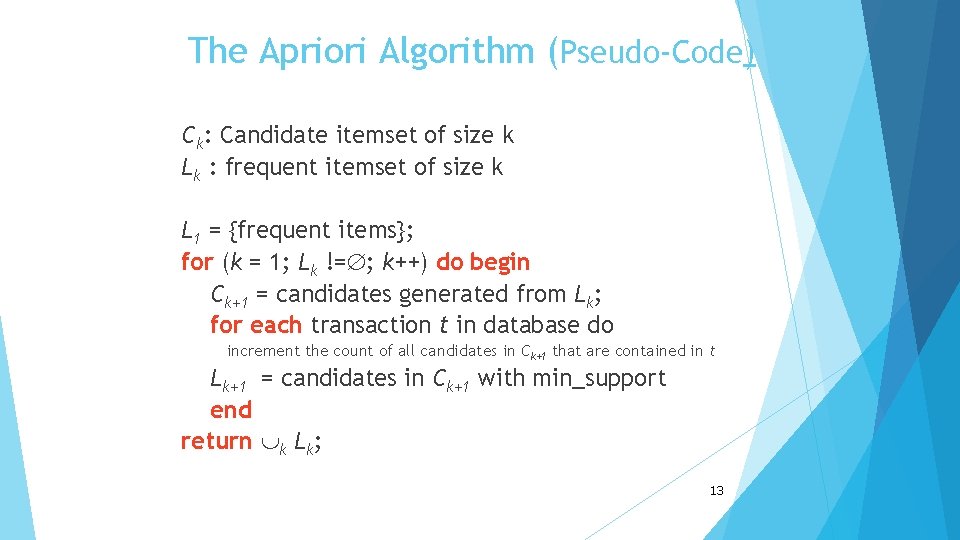 The Apriori Algorithm (Pseudo-Code) Ck: Candidate itemset of size k Lk : frequent itemset