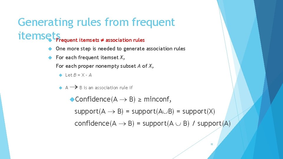 Generating rules from frequent itemsets. Frequent itemsets association rules One more step is needed