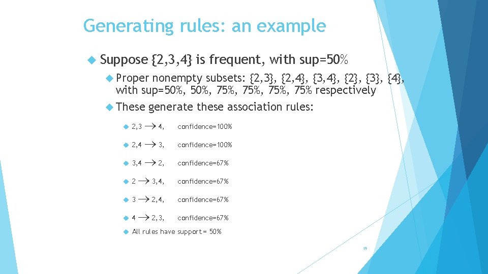 Generating rules: an example Suppose {2, 3, 4} is frequent, with sup=50% Proper nonempty