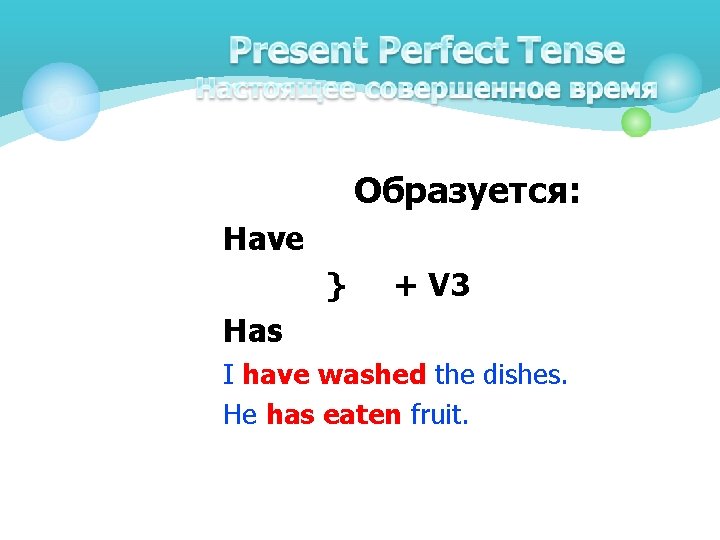 Образуется: Have } + V 3 Has I have washed the dishes. He has
