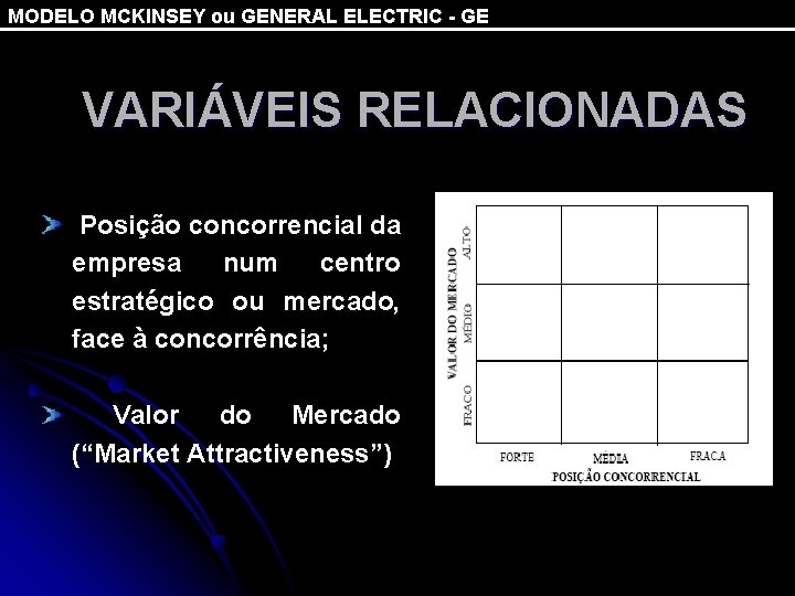 MODELO MCKINSEY ou GENERAL ELECTRIC - GE VARIÁVEIS RELACIONADAS Posição concorrencial da empresa num