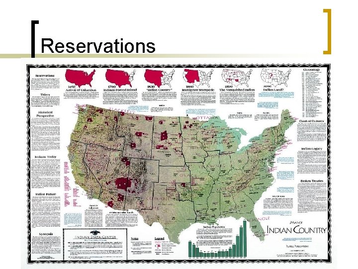 Reservations 