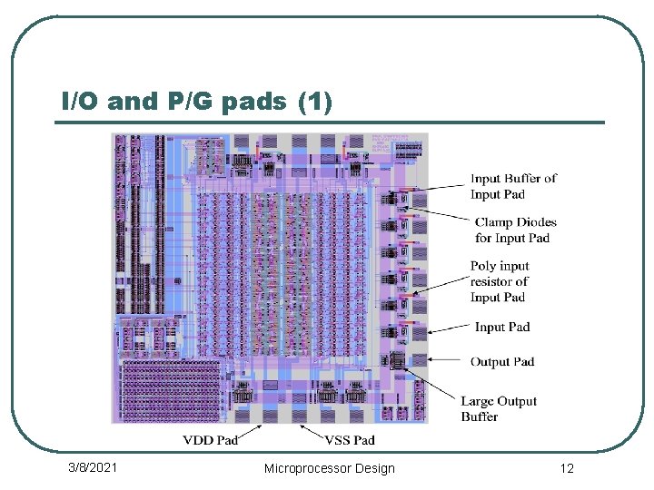 I/O and P/G pads (1) 3/8/2021 Microprocessor Design 12 